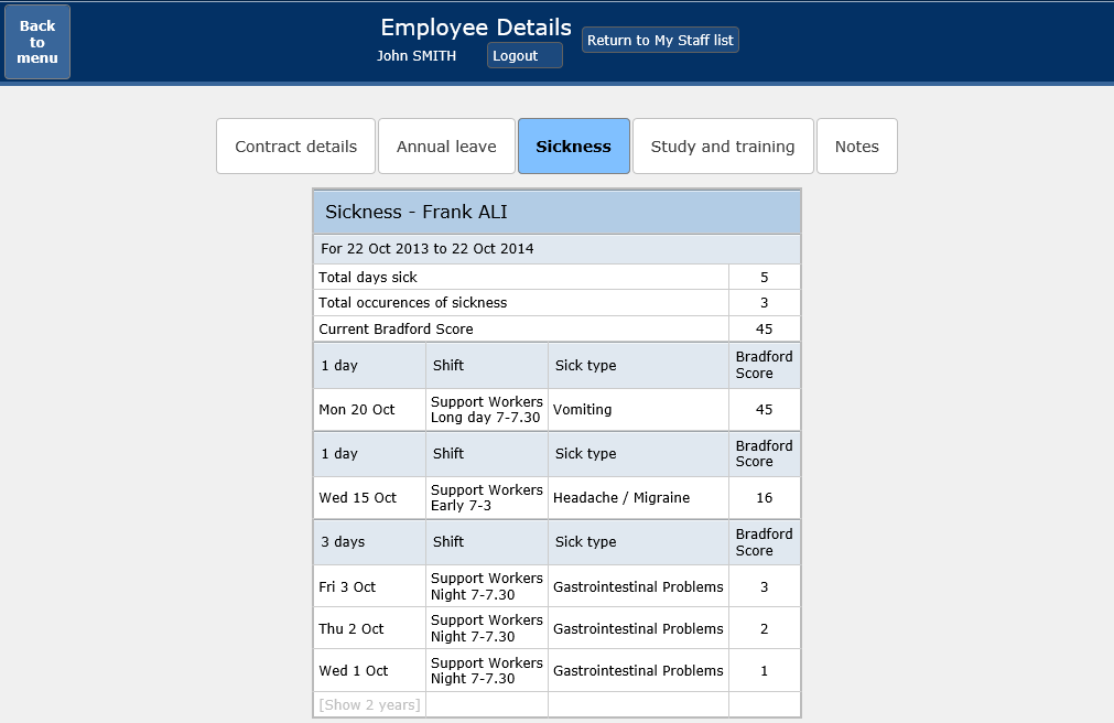 My staff - employee sickness detail